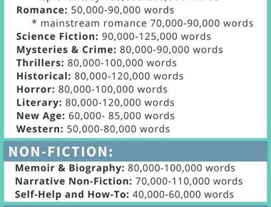 Word Count For Memoir