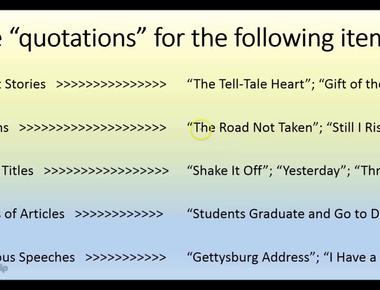 Poem Titles - Should They Be Italicized or Quoted?