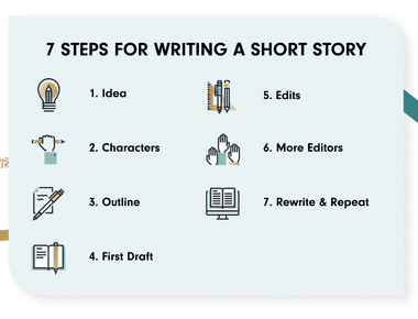 How to Outline a Flash Fiction Story - A Step-by-Step Guide