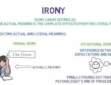 What Is Irony in a Story? A Literary Device Explained