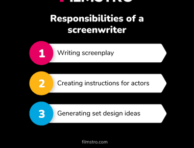 Original Vs Adapted Screenwriter Difficulty