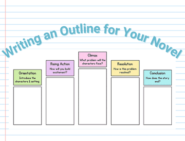 How To Write A Novel Outline