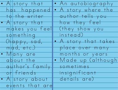 How Many Words In A Memoir