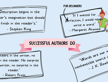 Steps to Becoming an Author - A Beginner’s Guide to Publishing