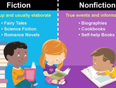 Is Nonfiction True? Understanding Facts vs. Creative License